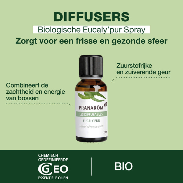 14744-eucalypur-pranarom-30ml-bio-nl25-5420008525346-02.jpg