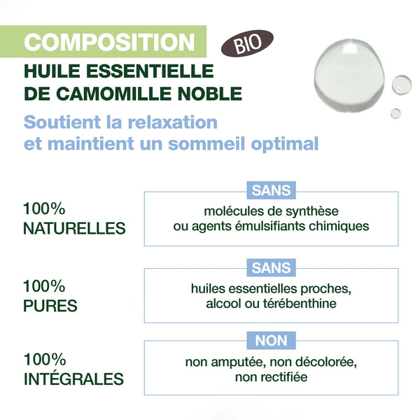 21778-aromaboost-sleep-roller-pranarom-fr24-5420008558054-02.jpg