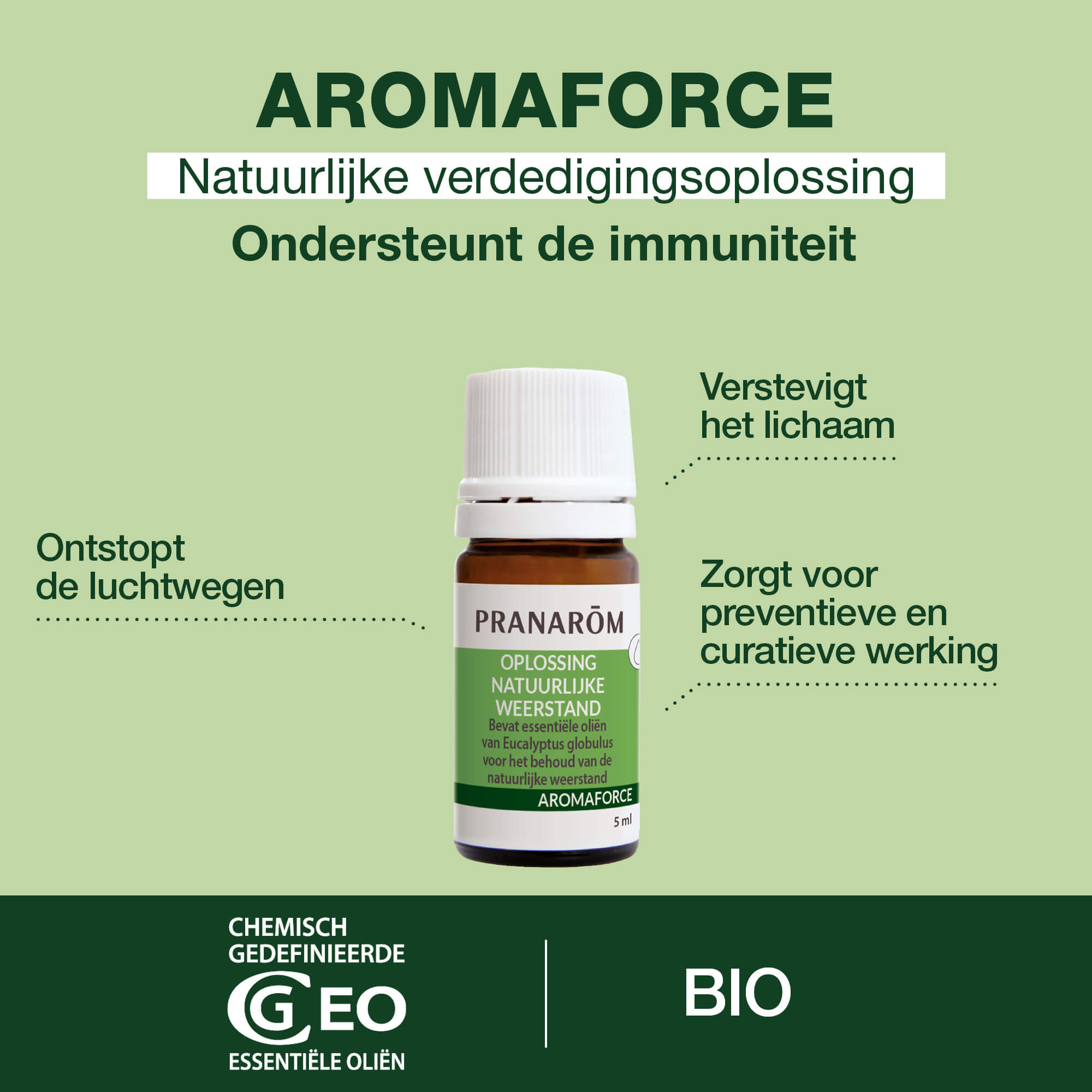 Oplossing - Natuurlijke weerstand - Bio - Bio
