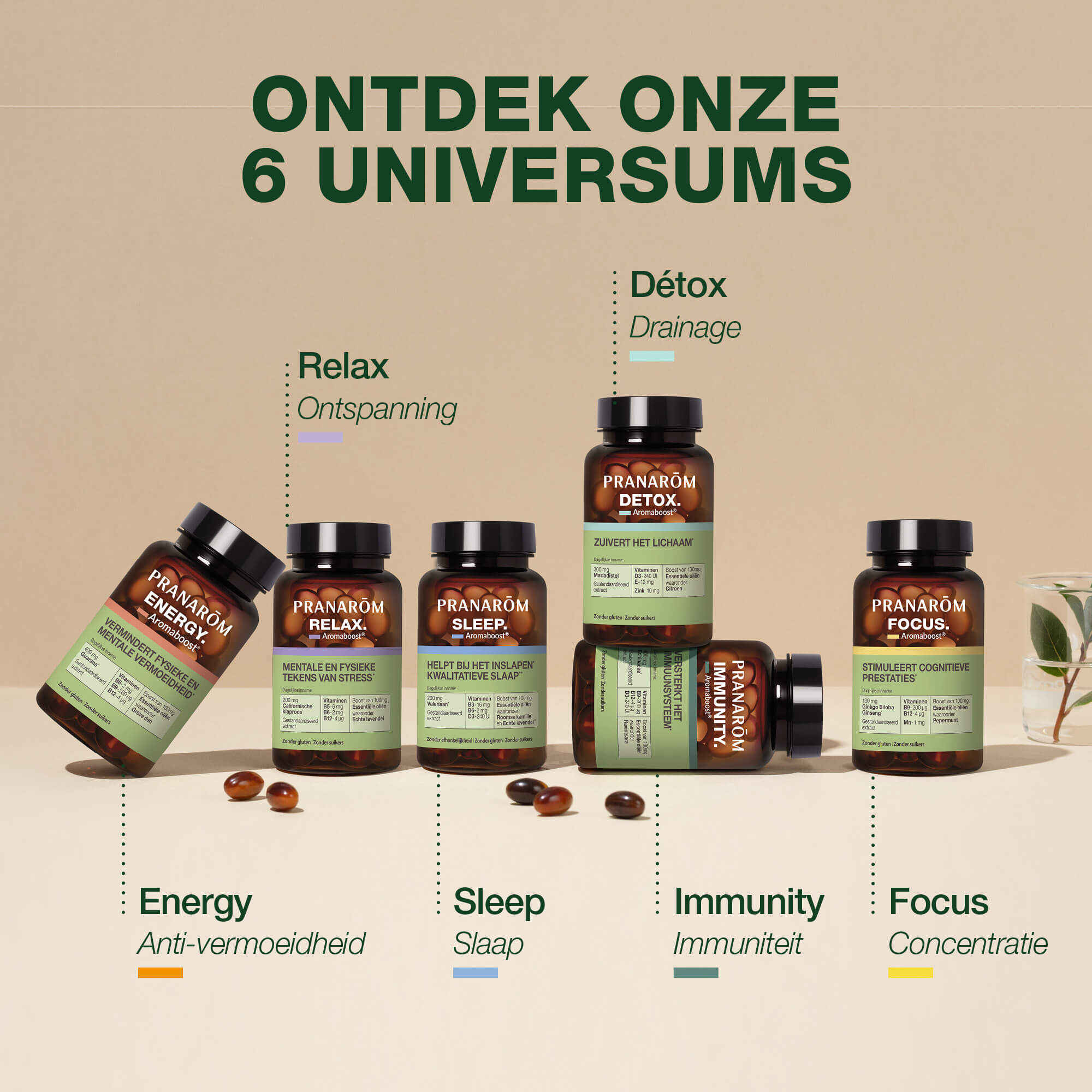 Energie Voedingssupplement